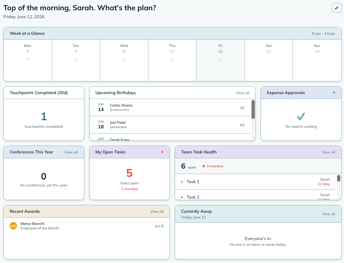 The mizuiro dashboard canvas showing several widgets in a grid layout, including task health, presence, and recent activity widgets.